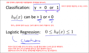 classificationandrepresentation0500