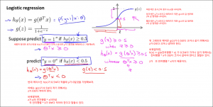 classificationandrepresentation0900