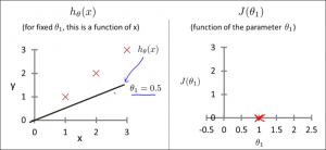 constfunction-intuition700