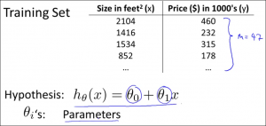 constfunction2