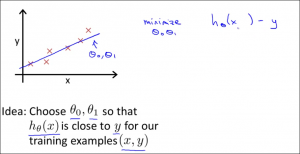 constfunction6