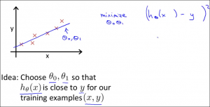 constfunction7