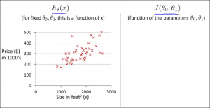 constfunctionintuition200