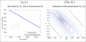 constfunctionintuition600