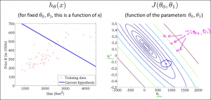 constfunctionintuition700