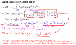 logisticregressionmodel1100