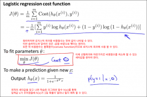 logisticregressionmodel1200