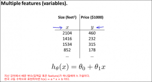 multivariatelinearregression0100