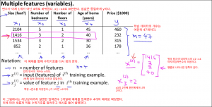 multivariatelinearregression0200