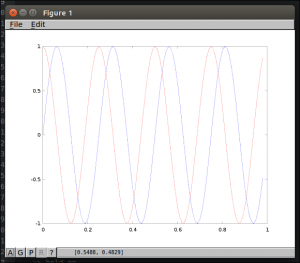 octave0600