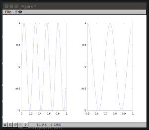 octave0900