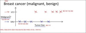tumor1