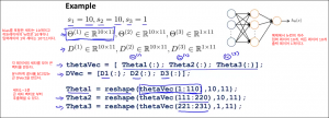 backpropagationinpractice0200