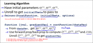 backpropagationinpractice0300