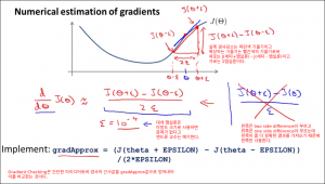 backpropagationinpractice0400