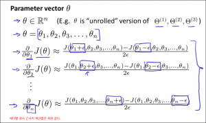 backpropagationinpractice0500