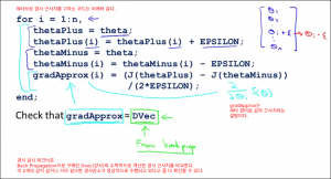 backpropagationinpractice0600