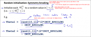 backpropagationinpractice1000