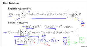 costfunctionandbackpropagation0200