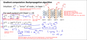 costfunctionandbackpropagation0500