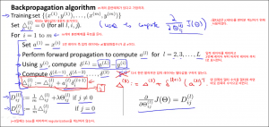 costfunctionandbackpropagation0600