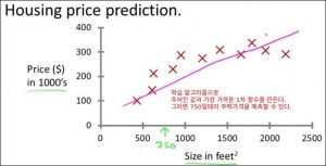 intrroduction2200