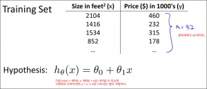 modelandcostfunction0500