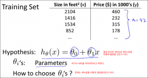 modelandcostfunction0600