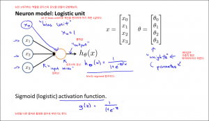 neuralnetworks0300