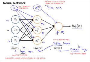 neuralnetworks0400