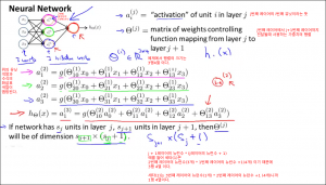 neuralnetworks0500