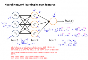 neuralnetworks0800