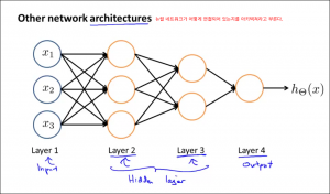 neuralnetworks0900