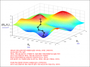 parameterlearning0200