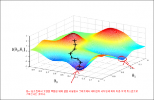 parameterlearning1200