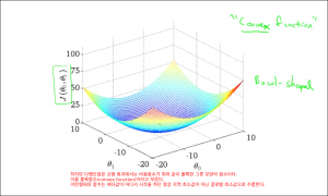 parameterlearning1300