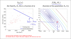 parameterlearning1400