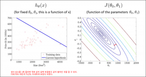 parameterlearning1500