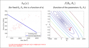 parameterlearning1600