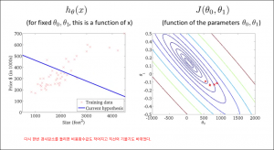 parameterlearning1700