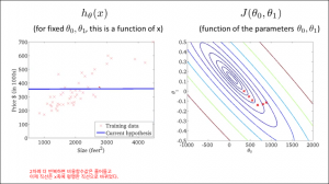 parameterlearning1800