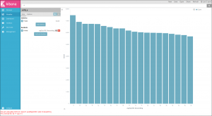 kibana0509