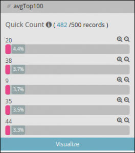 kibana0510