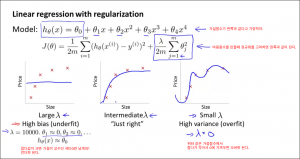 biasvsvariance0600