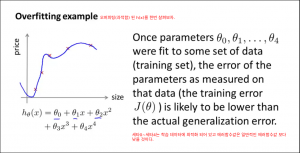 evaluationalearningalgorithm1000