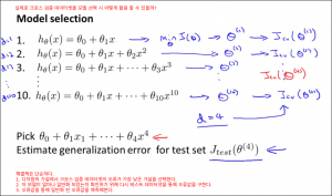 evaluationalearningalgorithm1400