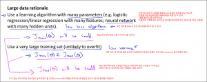 usinglargedatasets0400