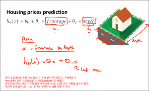 multivariatelinearregression1600