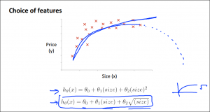 multivariatelinearregression1800