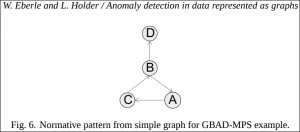 bigdata0800